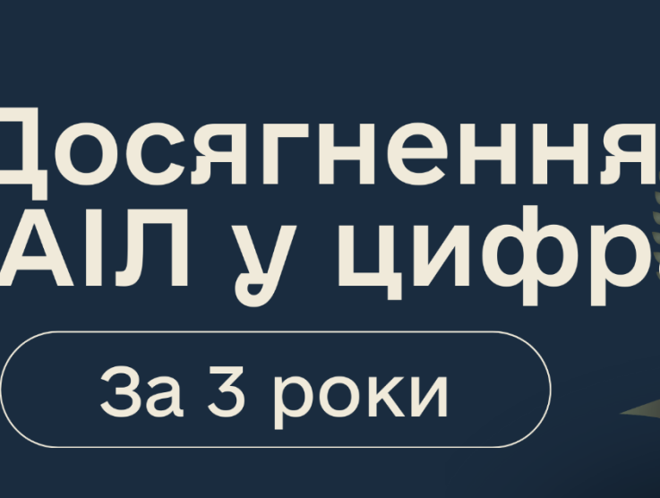 КРАІЛ – Три роки досягнень в регулюванні азартних ігор та лотерей в Україні